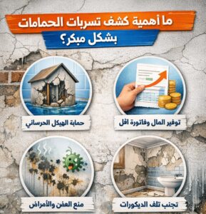 أهمية-الكشف-المبكر-عن-تسربات-الحمام-289x300 كشف تسربات الحمامات: الأسباب، المخاطر، والحلول الحديثة بدون تكسير