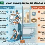أسباب تسريب المياه من الحمام وطريقة إصلاح تسربات الحمام