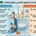 أهمية الكشف الدوري عن تسربات المياه ونصائح لتجنب تسربات المياه