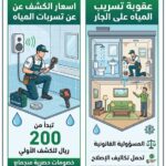 اسعار الكشف عن تسربات المياه وعقوبة تسريب المياه على الجار
