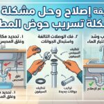 طريقة إصلاح وحل مشكلة تسريب حوض المطبخ