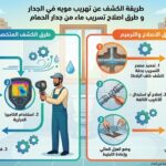 طريقة الكشف عن تهريب مويه في الجدار وطرق اصلاح تسريب ماء من جدار الحمام