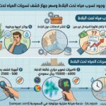 علامات وجود تسرب مياه تحت البلاط وسعر جهاز كشف تسربات المياه تحت البلاط